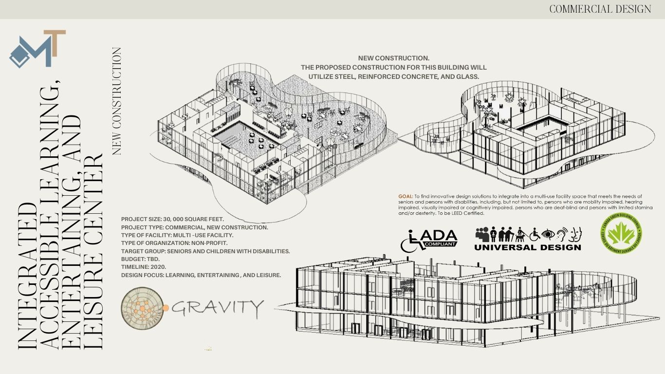 Commercial Projects
